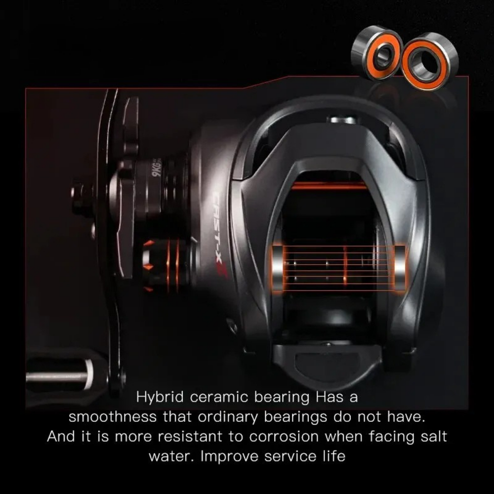 7.3:1 Baitcasting Fishing Reel