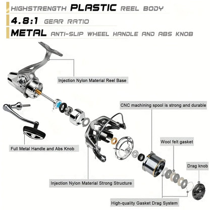 Heavy-Duty Stainless Steel Spinning Reel