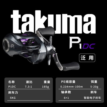 Takuma P1dc DC Casting Reel Self-Charging Smart Brake 6+1 Bearings 5kg Max Drag All-Purpose Long Cast Lure Fishing Reel