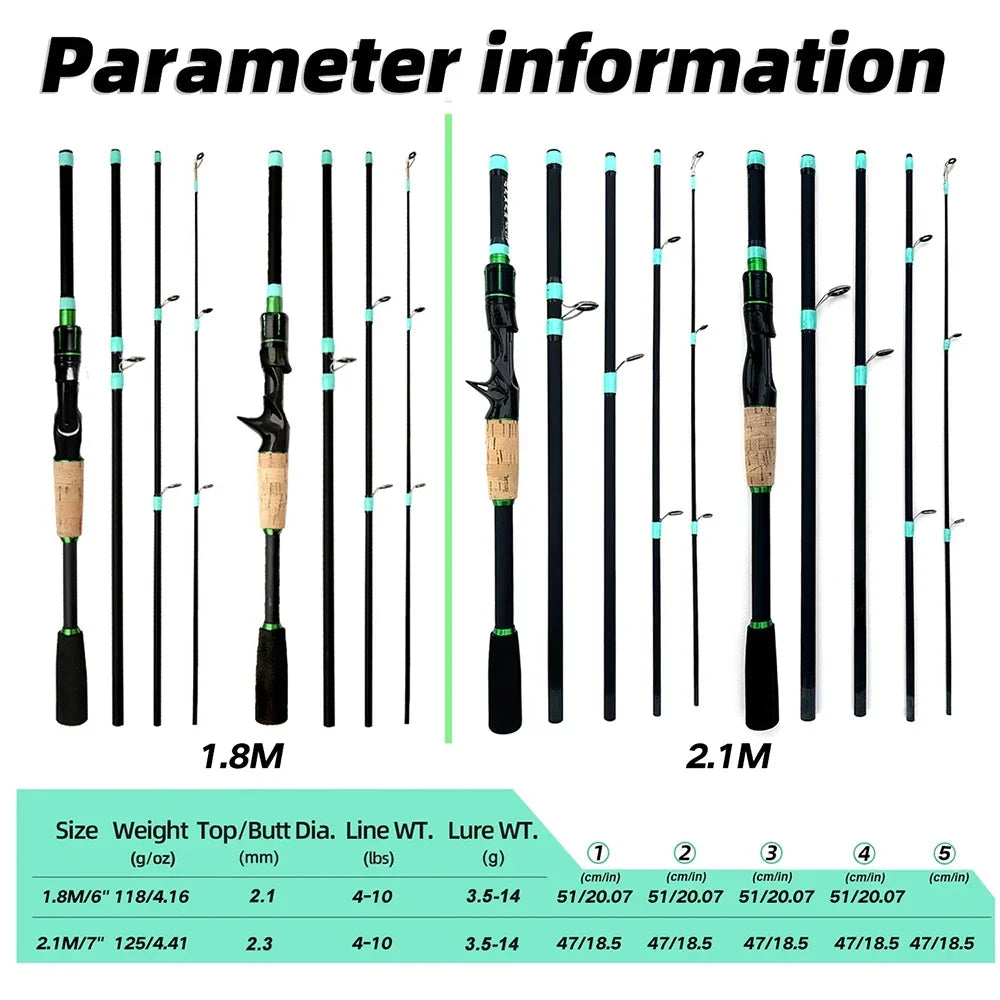 JDMANGLERS Carbon Travel Spinning & Casting Rod – 1.8M / 2.1M