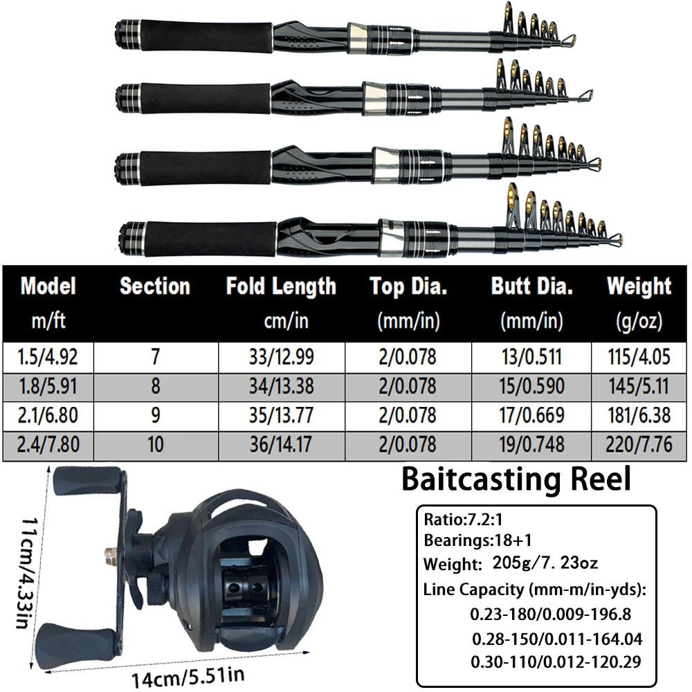 Telescopic Fishing Rod & Baitcasting Reel Kit