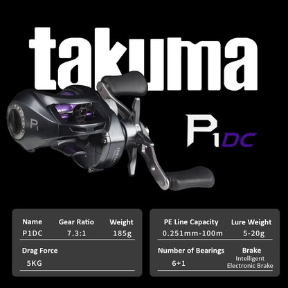 Takuma P1DC MAX Smart DC Baitcasting Reel – Anti-Backlash Casting Reel
