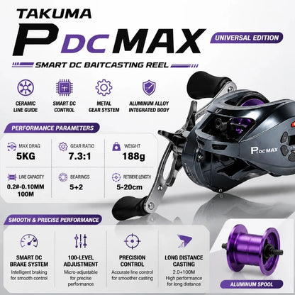 Takuma P1DC MAX Smart DC Baitcasting Reel – Anti-Backlash Casting Reel