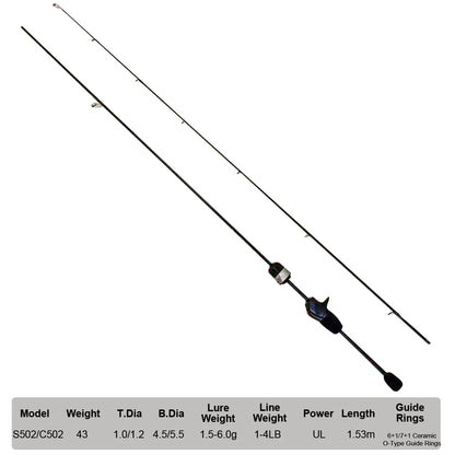 SeaSir Zero 43g BFS Ultralight Carbon Fishing Rod – 1.53M