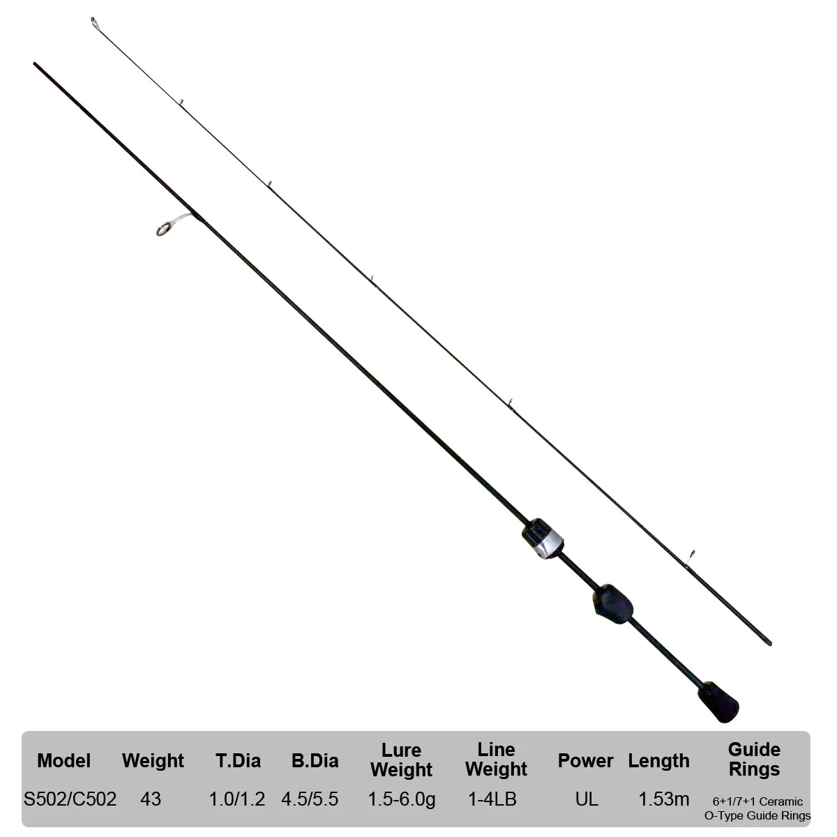 SeaSir Zero 43g BFS Ultralight Carbon Fishing Rod – 1.53M
