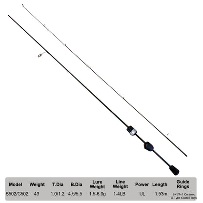 SeaSir Zero 43g BFS Ultralight Carbon Fishing Rod – 1.53M