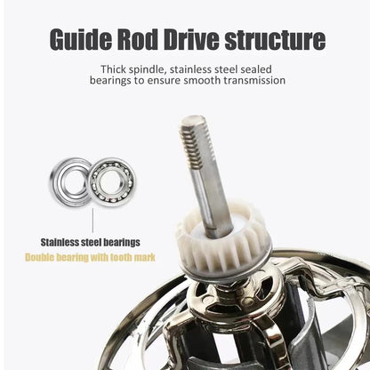 Heavy-Duty Stainless Steel Spinning Reel